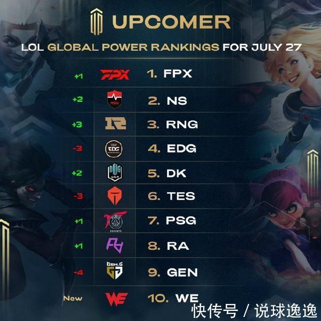 那不勒斯在 那不勒斯在