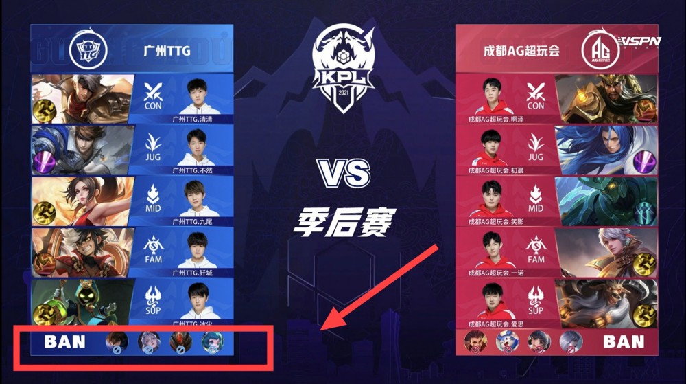 组织能力 组织能力