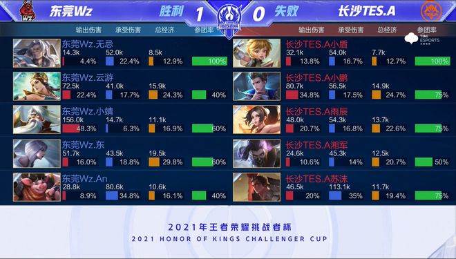 一份及时的 一份及时的